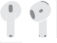 Απεικόνιση των AirPods 4 που δείχνει πλάτος 18,3 mm και ύψος 30,2&nbsp;mm